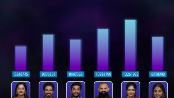 BBK12: ಫಿನಾಲೆ ಆರಂಭಕ್ಕೂ ಮುನ್ನ ವಿನ್ನರ್ ಹೆಸರು ಬಹಿರಂಗಪಡಿಸಿದ ವಿಕಿಪಿಡಿಯ