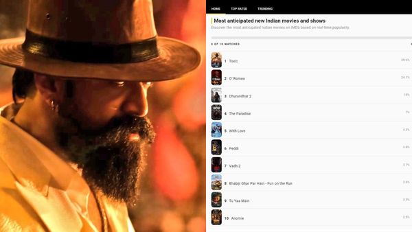 ಬಹು ನಿರೀಕ್ಷಿತ ಚಿತ್ರಗಳ ಪಟ್ಟಿಯ ಮೊದಲ ಸ್ಥಾನದಲ್ಲಿ ಯಶ್ ನಟನೆಯ 'ಟಾಕ್ಸಿಕ್'