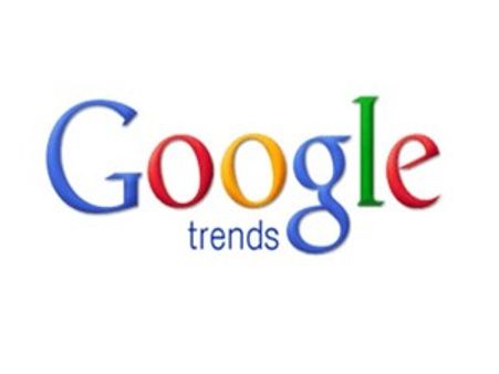 ഗൂഗിള്‍ ട്രെന്റില്‍ പണ്ഡിറ്റ് രണ്ടാം സ്ഥാനത്ത്‌