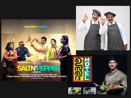 മലയാളത്തില്‍ ' രുചിയൂറും' ചിത്രങ്ങള്‍