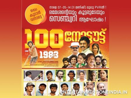 1983 സെഞ്ചുറി തികച്ചു