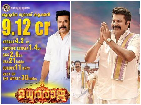 മധുരരാജയുടെ മിന്നിച്ചു! ആദ്യദിനം കോടികള്‍, കളക്ഷന്‍ വിവരം പുറത്ത് വിട്ട് മധുരരാജ ടീം! കാണൂ