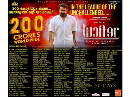 പൃഥ്വിരാജും മോഹന്‍ലാലും ചേര്‍ന്ന മാസ്! ചരിത്രമായി ലൂസിഫര്‍! മലയാളത്തിലെ ആദ്യ 200 കോടി ചിത്രമാണ്!