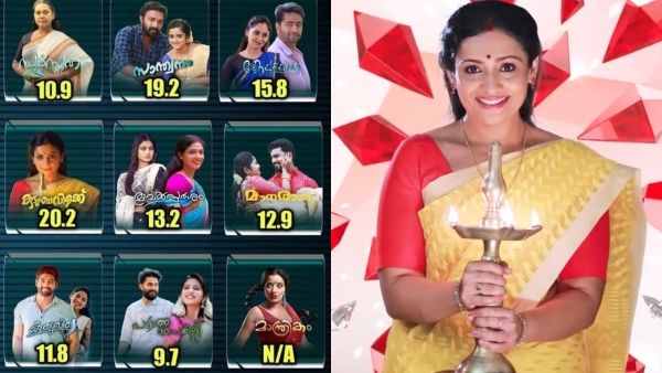 ഒന്നാംസ്ഥാനം വിട്ടുകൊടുക്കാതെ കുടുംബവിളക്കിന്റെ വിജയയാത്ര തുടരുന്നു