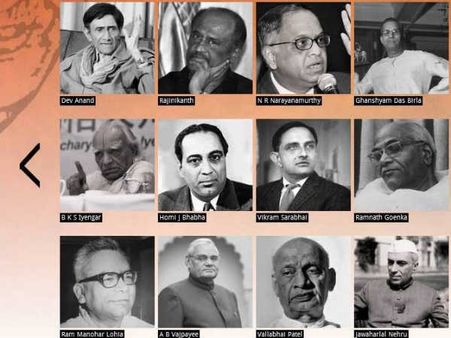 காந்திக்குப் பின் மிகச் சிறந்த இந்தியர் 50 பேர் பட்டியலில் ரஜினி!