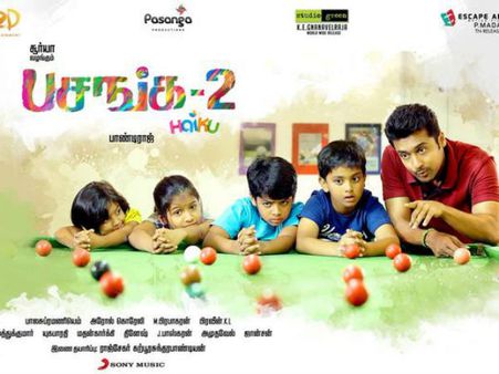 பசங்க 2 பெற்றோர்களுக்கு ஒரு பாடமாக அமையும்- சூர்யா