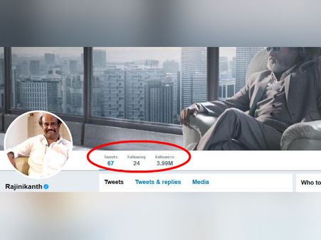 வெறும் 67 ட்வீட்டுகள்... ஆனால் 4 மில்லியன் ஃபாலோயர்கள் ரஜினிக்கு!