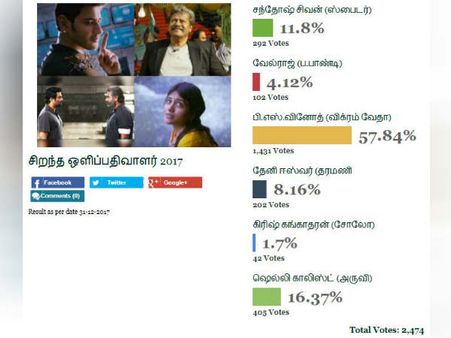 2017-ன் சிறந்த ஒளிப்பதிவாளர் யார்? #BestOfTamilCinema2017 #FilmibeatPolls