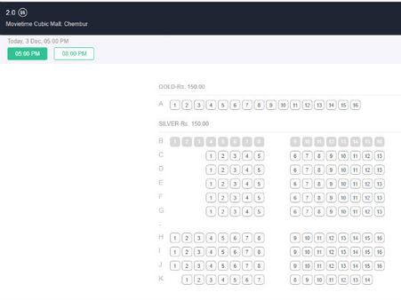 லீவு முடிஞ்சாச்சு: 2.0 தியேட்டர்கள் மீண்டும் ஃப்ரீ- இன்றைய நிலவரம்