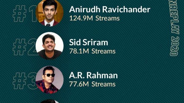 ஜியோ சாவனில் டாப் 5 தமிழ் இசை கலைஞர்கள்... ராக் ஸ்டார் அனிருத்துக்கு முதலிடம்!