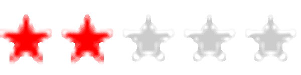 గుండె 'భళ్ళు'మంది(రివ్యూ)