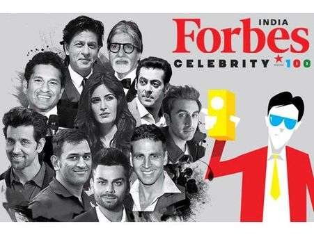 ఫోర్బ్స్ టాప్ 100 సెలబ్రిటీ లిస్ట్ (ఫోటోఫీచర్)