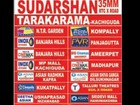 ‘లెజెండ్’ మూవీ హైదరాబాద్ థియేటర్స్ లిస్ట్