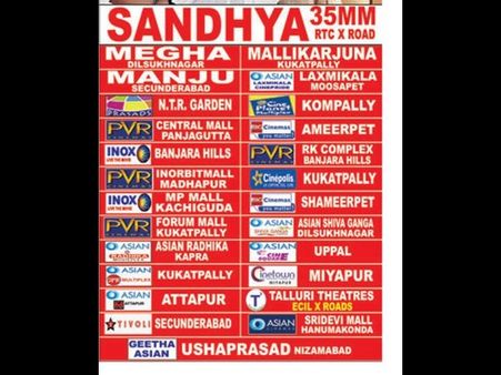 ‘టెంపర్’ సెన్సార్ వాయిదా పడింది