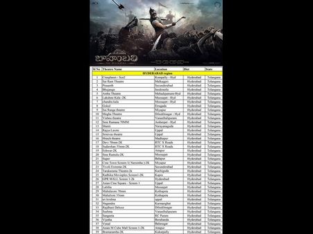 'బాహుబలి' ట్రైలర్ : థియోటర్స్ లో ఫ్రీగా ఈ రోజు ఉదయమే