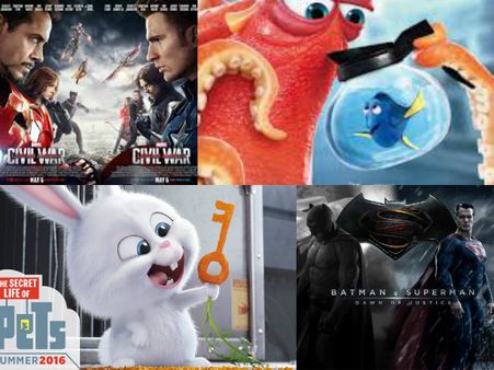 2016 : హాలీవుడ్‌ టాప్ 10 చిత్రాలు ఇవే..ఇవే ఎక్కువ డబ్బులు రాబట్టాయి