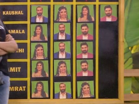 బిగ్ బాస్2: పిన్నీ కథ ముగిసిందా.. అతడికి కూడా గండం, ఈ వారం ఎలిమినేషన్!