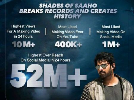 ప్రభాస్ స్టామినా అంటే ఇది.. రికార్డులు తిరగరాస్తున్న ‘సాహో’!