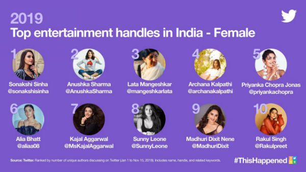 ఆ విషయంలో సన్నీలియోన్‌తో పోటీపడిన కాజల్.. చివరకు పైచేయి ఎవరిదంటే!