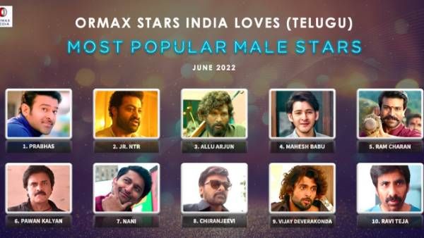 Top Heroes list: మళ్ళీ మారిన ర్యాంక్స్.. షాక్ ఇచ్చిన ప్రభాస్.. టాప్ 10 లిస్టులో నేచురల్ స్టార్