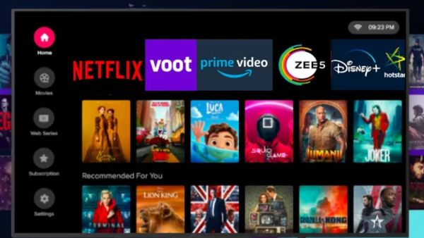 OTT సీరియల్ కిల్లర్​గా మారిన మెగాస్టార్ - నరాలు తెగే ఉత్కంఠతో సరికొత్త క్రైమ్ థ్రిల్లర్​!