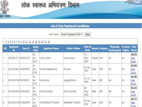 sunny leone, सनी लियोन