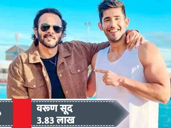 8: वरूण सूद - 3.83 लाख प्रति एपिसोड 8: वरूण सूद - 3.83 लाख प्रति एपिसोड