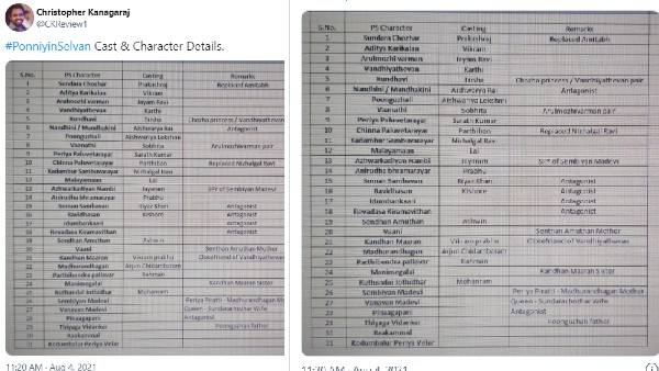 पोन्नियन सेल्वन किस पर आधारित है