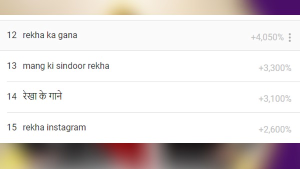 रेखा की उम्र (rekha age 2021) रेखा की उम्र (rekha age 2021)