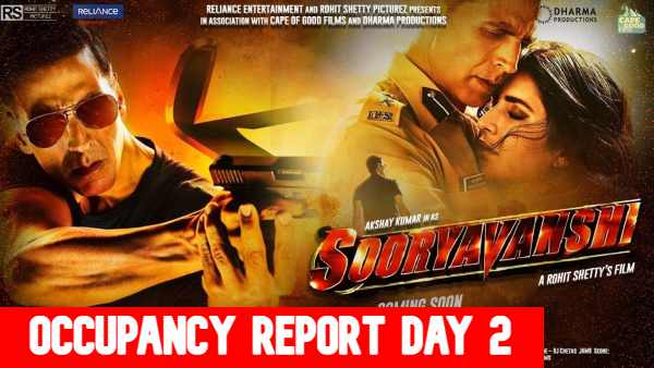 दूसरे दिन की कमाई