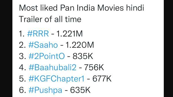 rrr-becomes-the-most-liked-trailer-ever