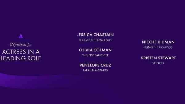 बेस्ट एक्ट्रेस