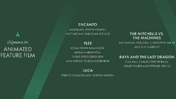 एनिमेटेड फीचर फिल्म