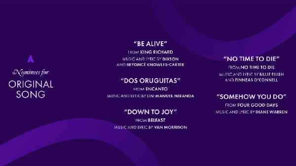 बेस्ट ओरिजिनल सॉन्ग