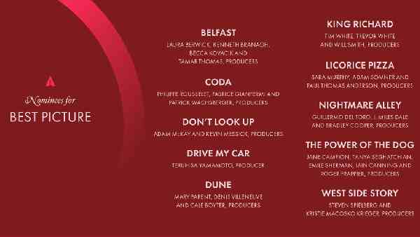 बेस्ट फिल्म