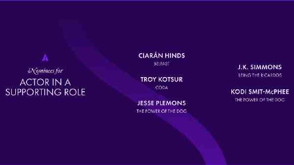 बेस्ट सपोर्टिंग एक्टर