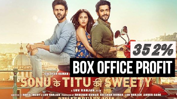 सोनू के टीटू की स्वीटी - 2018