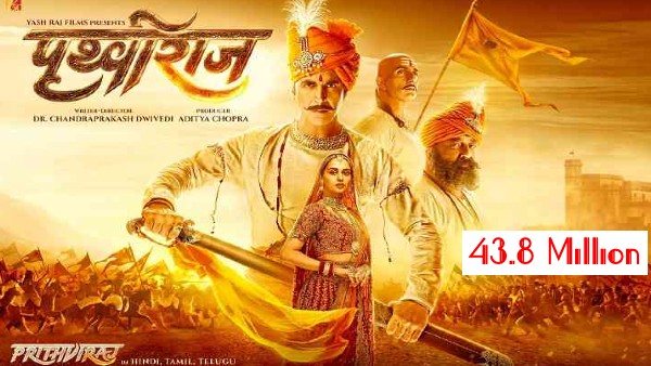 नंबर 2 पर अक्षय कुमार नंबर 2 पर अक्षय कुमार