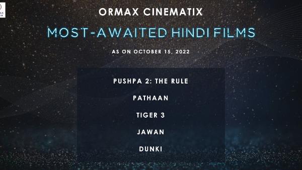 most-awaited-top-5-films-of-2023-allu-arjun-s-puhspa-2-is-on-the-top-shahrukh-s-3-films-in-list