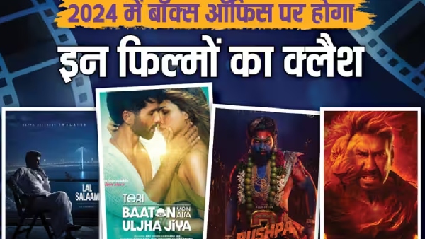 box office in the year 2024.