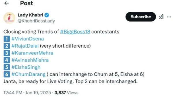 Bigg boss 18 Bigg boss 18