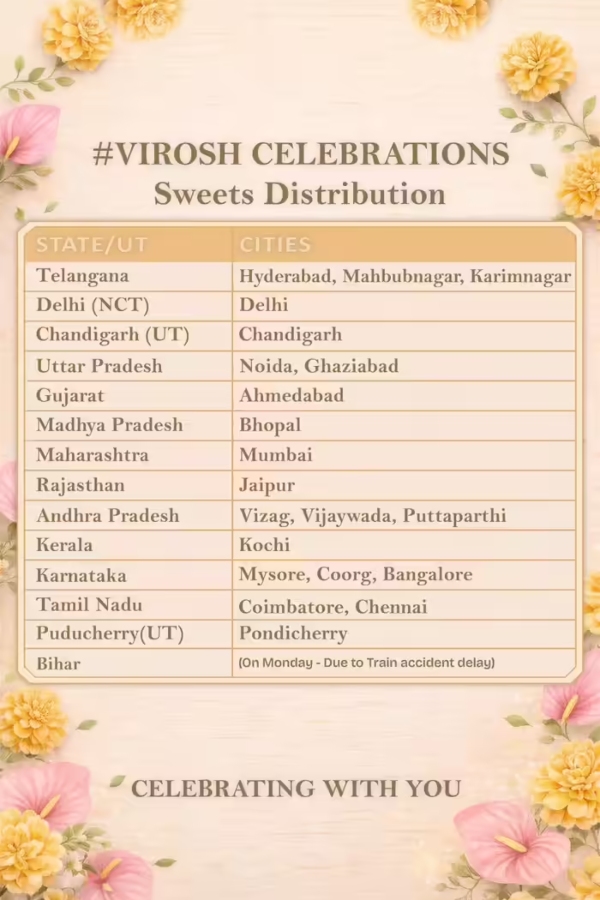 Vijay Rashmika Wedding