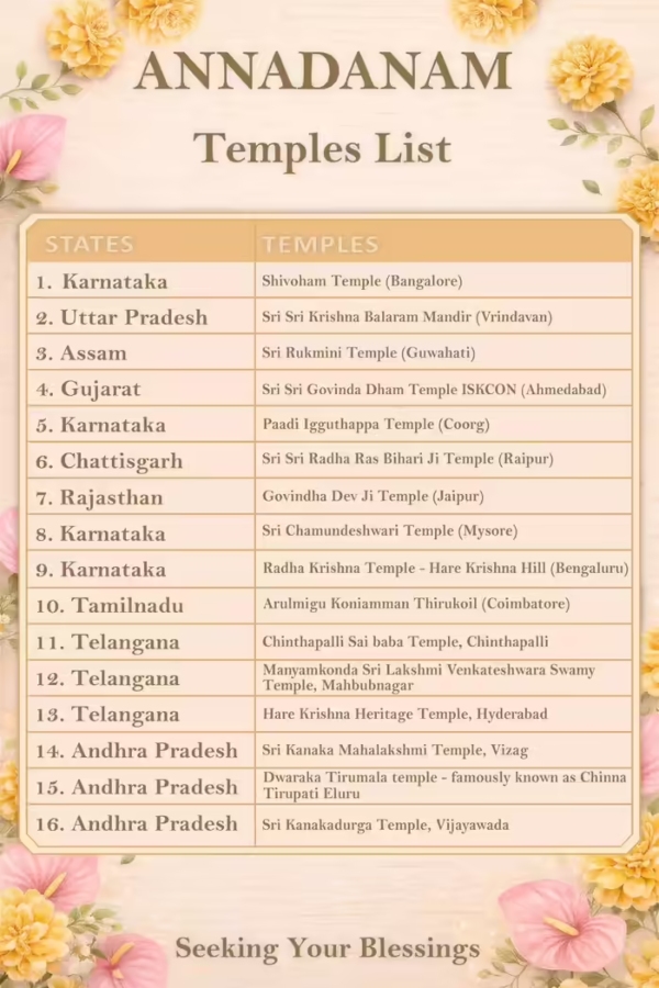 Vijay Rashmika Wedding