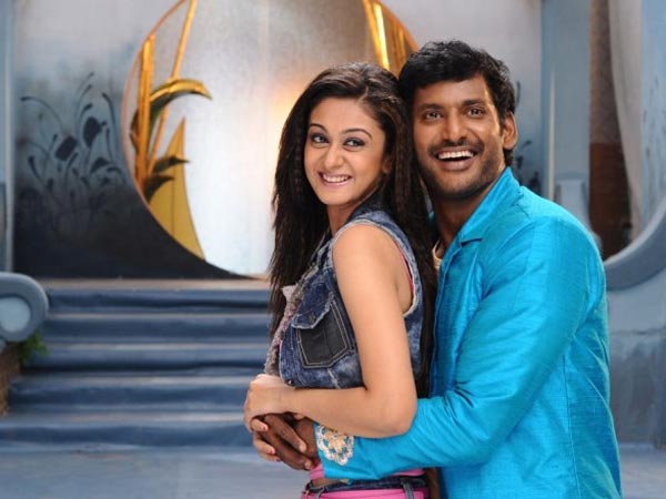 Aishwarya's Performance