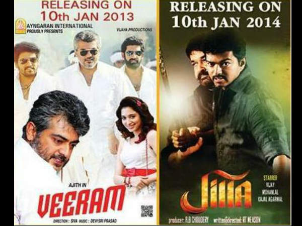 Different Story In Kerala