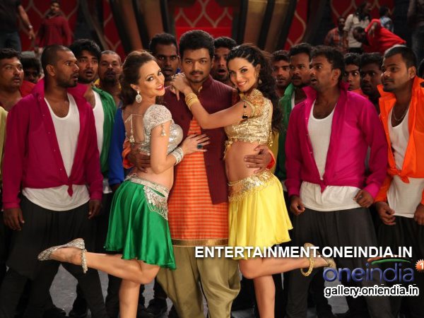 Overseas Distribution Rights