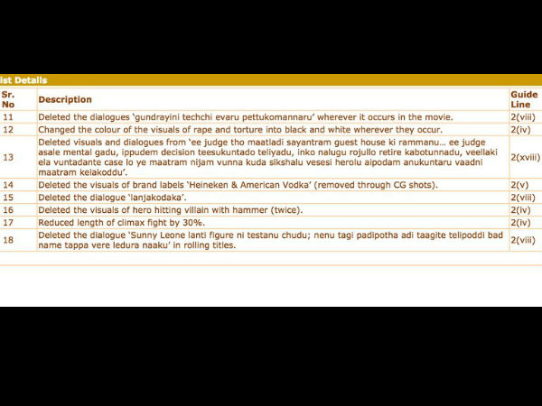 temper-scene-cut-details-and-deleted-scenes