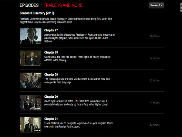 House of Cards Season 3 Episodes