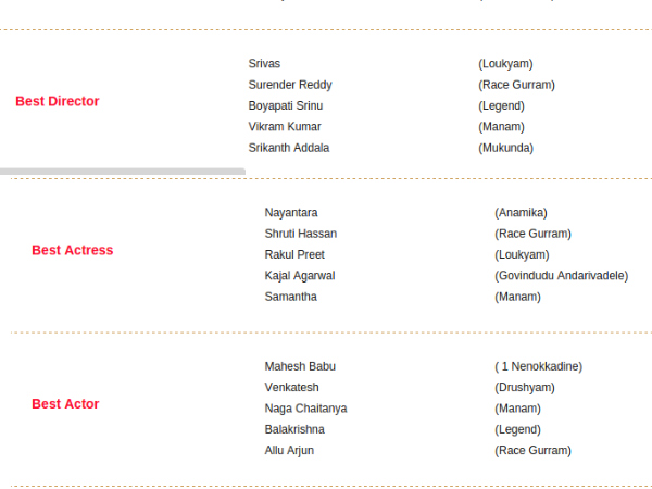 Nominations Nominations