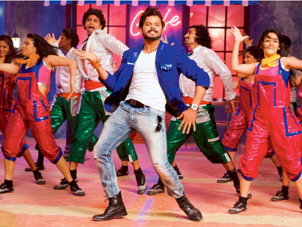 Will The Movie Attain Box Office Success? Will The Movie Attain Box Office Success?